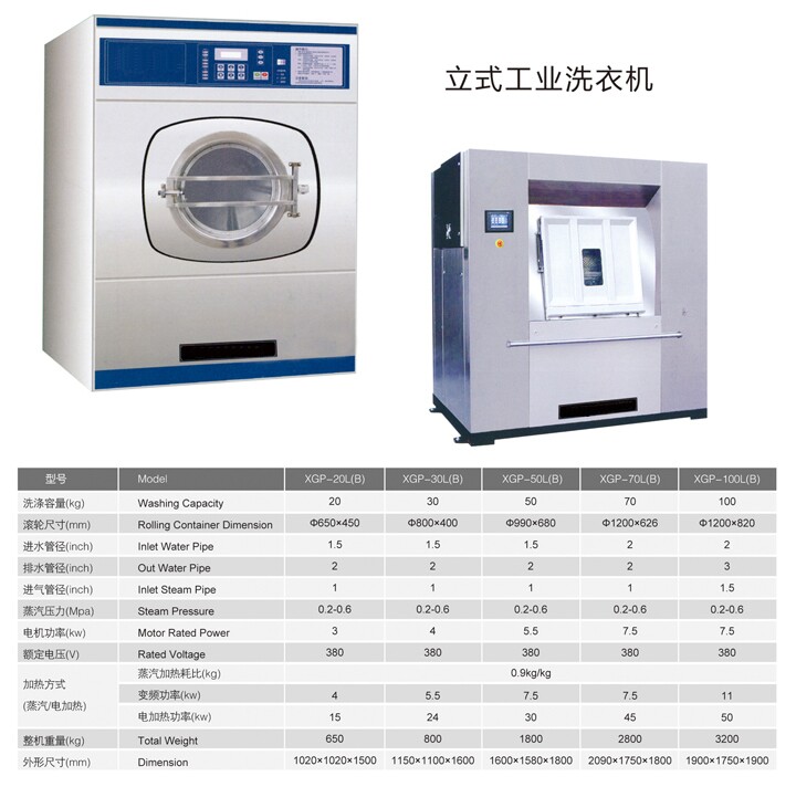 立式工業(yè)洗衣機(jī)技術(shù)參數(shù)